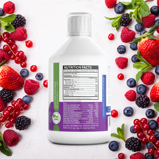 The Power of Collagen Boost (60 day supply)